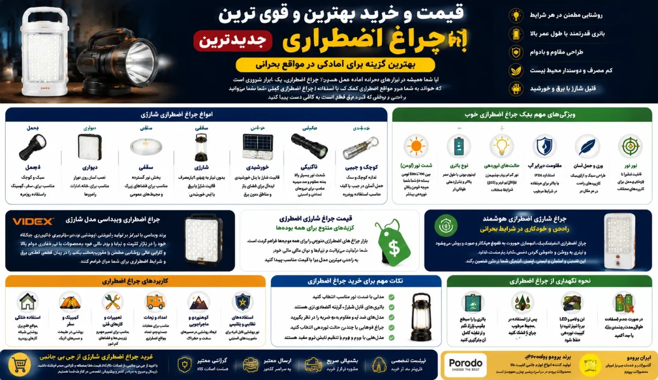 چراغ اضطراری
